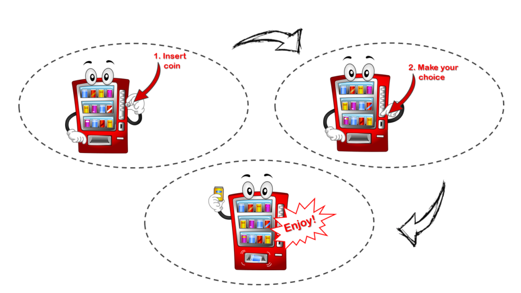 Example-1-The-Vending-Machine